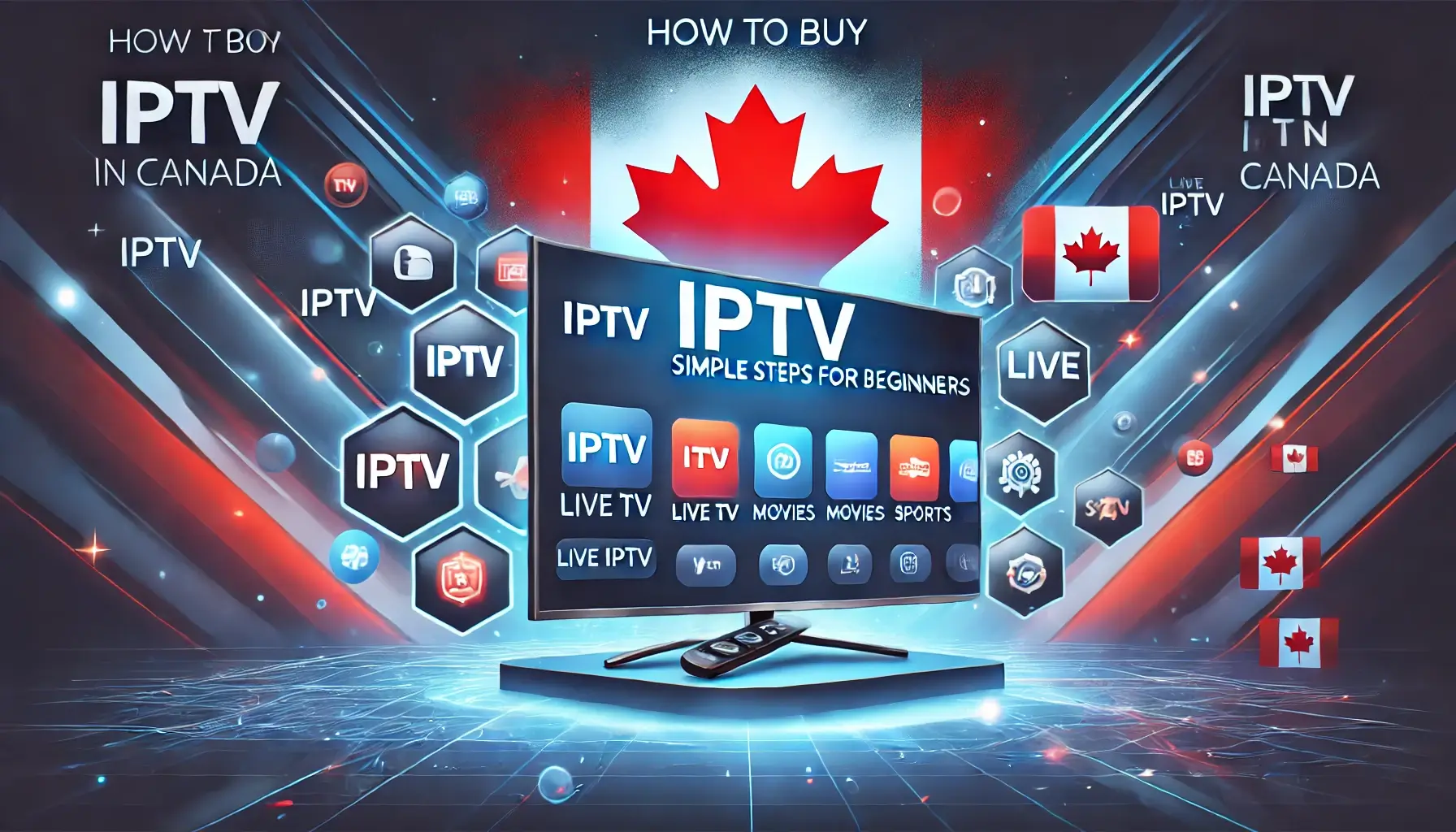 how to buy iptv